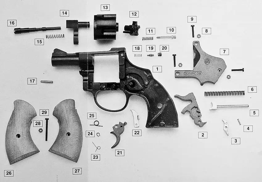 Bisley 20 - Spare Firing Pin Bush For Bfr38
